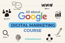 Ontdek de Voordelen van de Google Cursus Marketing voor Jouw Digitale Succes! post thumbnail image