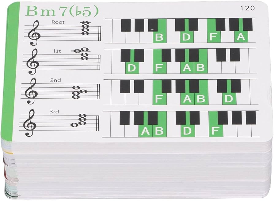 piano akkoorden leren
