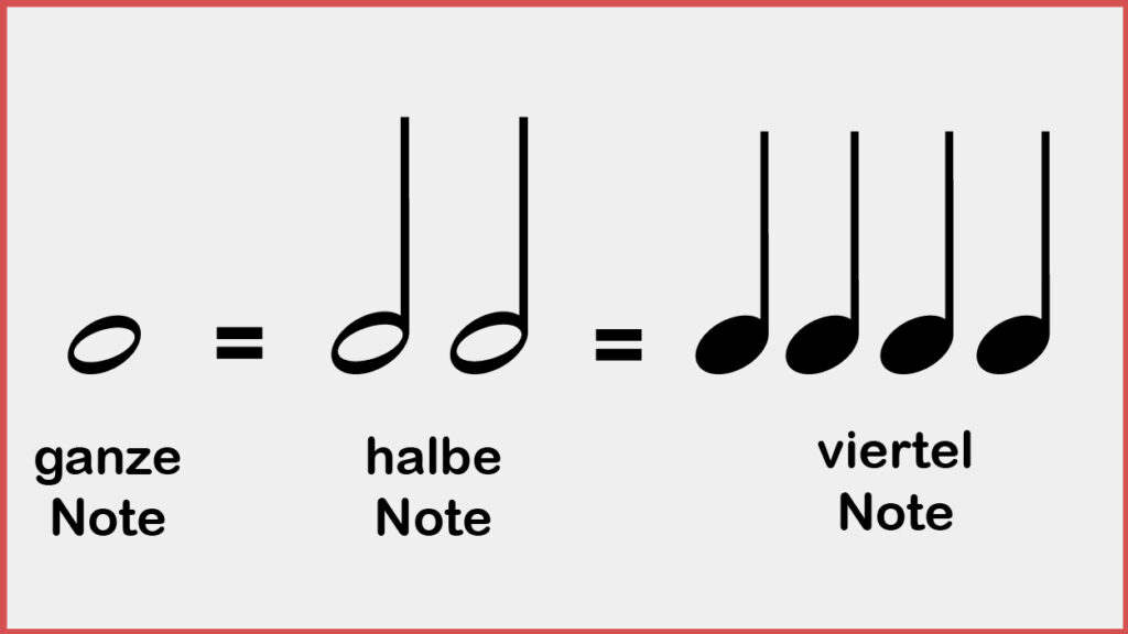 piano noten leren lezen
